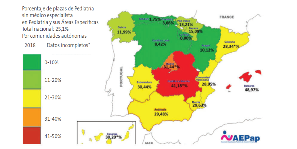 AEPap Situacion en España Pediatria