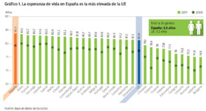 cobertura-de-vacunación