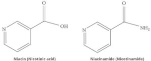 VIH-nicotinamida