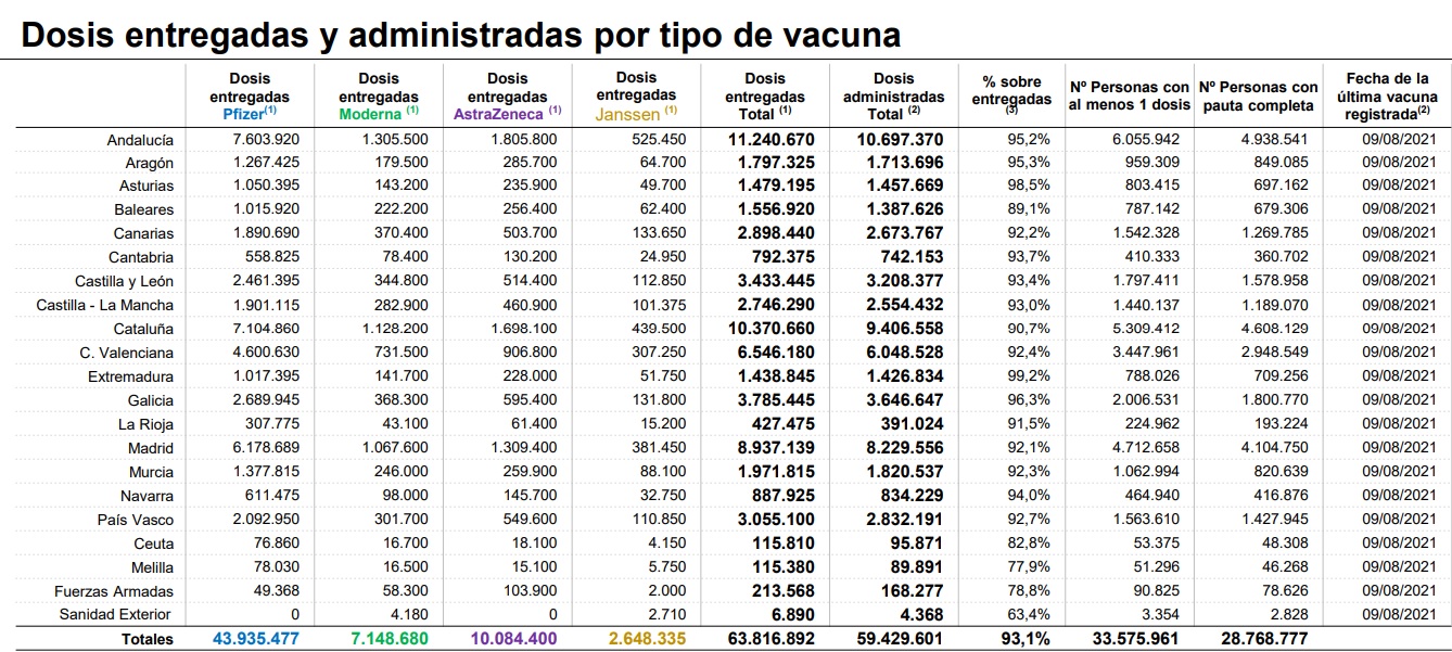 presión-hospitalaria-incidencia