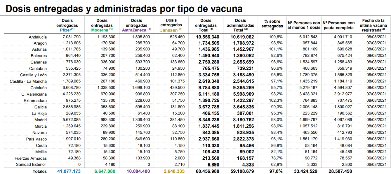 puntos-incidencia-casos