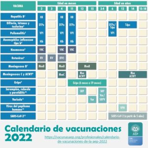 pediatras-calendario-vacunación