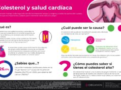 cardiovascular-mujeres