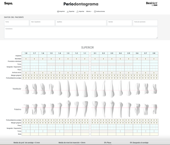 periodontograma-detección-enfermedades-encías