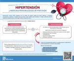 medicina-personalizada-hipertensión