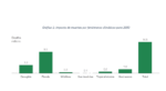 cambio-climático-muertes-2050